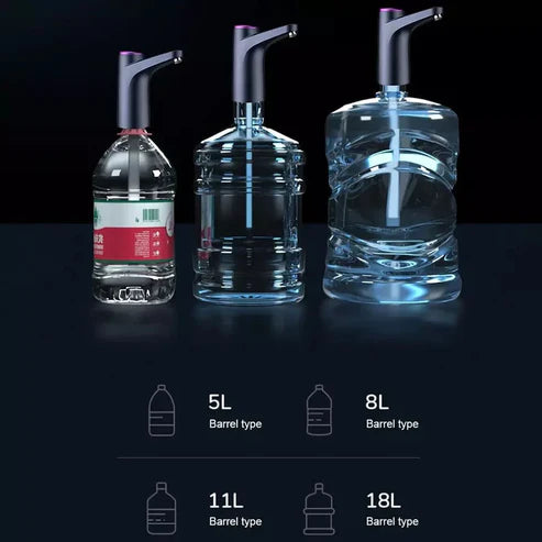 Electric Water Dispenser Pump (Without Bottle)